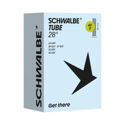 CAMARA SCHWALBE AV17...