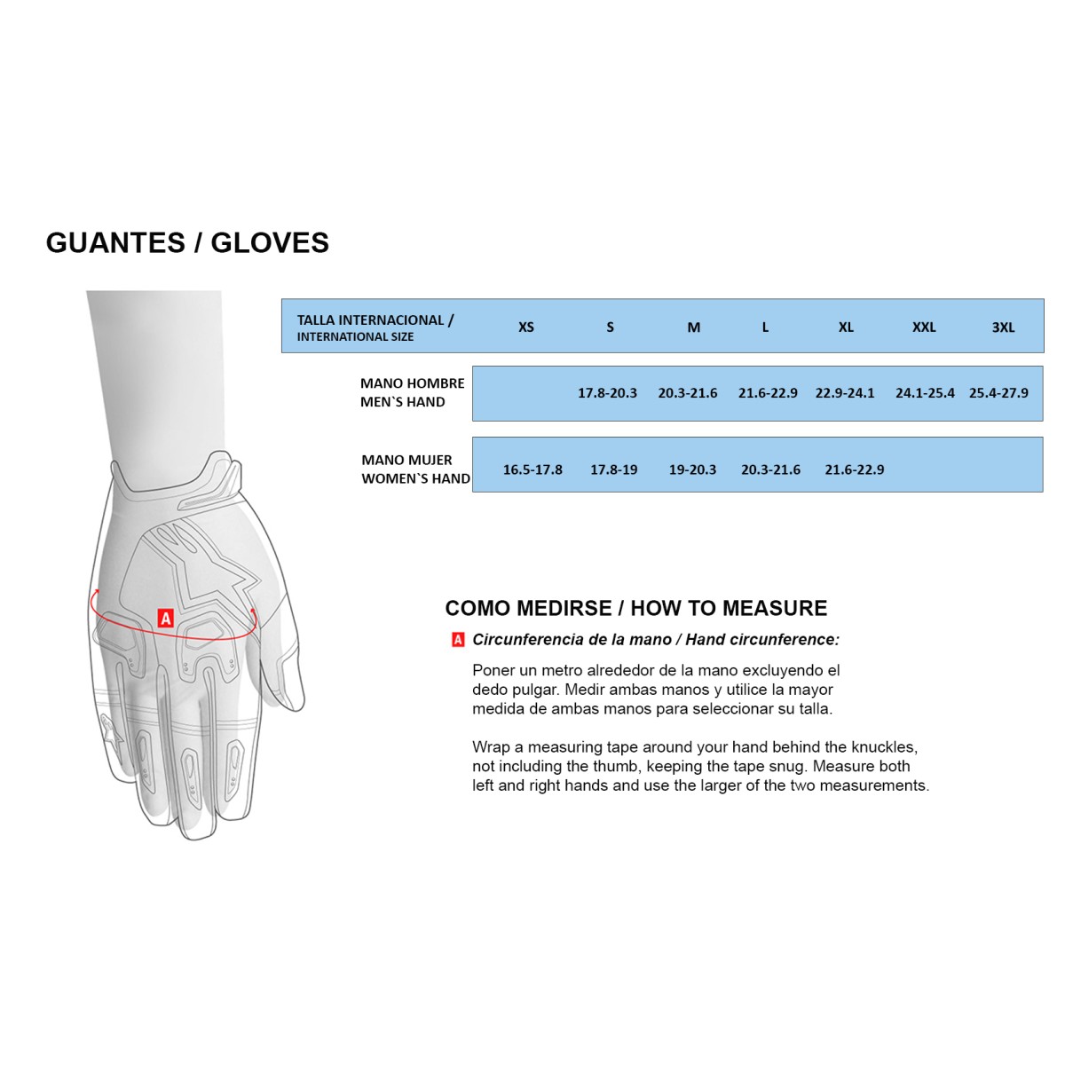 Test: Probamos los guantes Alpinestars Drop 6.0: como una segunda