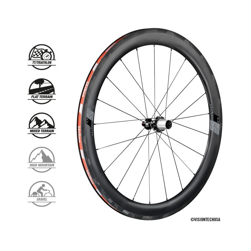 JUEGO DE RUEDAS VISION SC55 DISCO CENTERLOCK CUBIERTA TUBELESS READY SHIMANO HG11 CARBONO